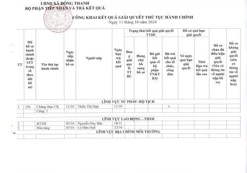 TTHC Ngày 11.10.2024.jpg